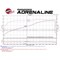 Afe Power 09-13 GM Silverado/Sierra V8 (GMT900)  Momentum GT PRO DRY S Stage-2 Si Intake S 51-74103 - alternate 2